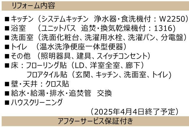 藤和ライブタウン横浜神大寺A棟【仲介手数料無料】ペット可♪