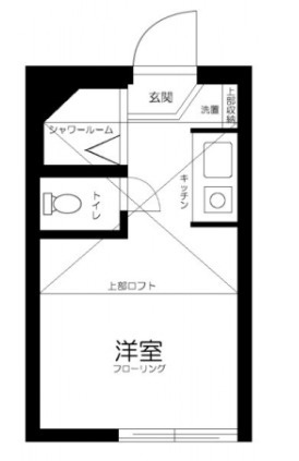 シエスタアプリコの間取り