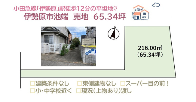 【土地図】 | 毎日の通勤・通学も楽々な、小田急線「伊勢原」駅徒歩12分◎　
東側に建物なく、陽当たり・風通りも良好な「建築条件なし」
スーパー「エスポット」目の前の平坦地です♪
