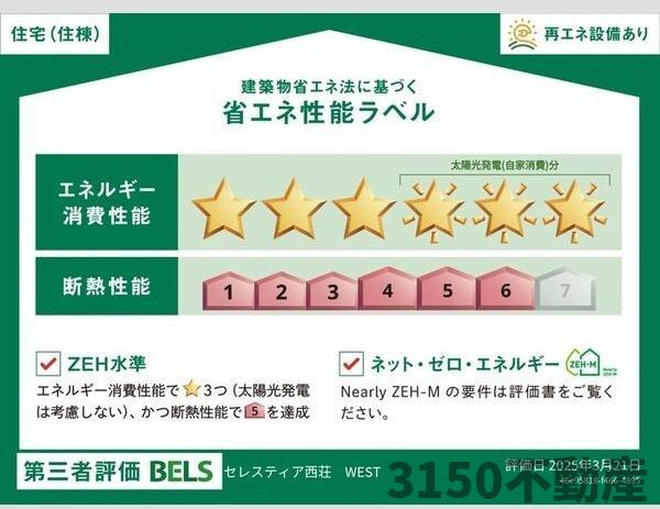 セレスティア西荘　WESTの省エネ性能ラベル
