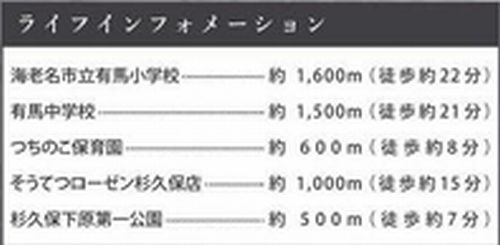 【外観】 | 【仲介手数料０円】海老名市杉久保南1期　新築一戸建て　全3棟 | 3号棟【仲介手数料０円】海老名市杉久保南1期　新築一戸建て　全3棟