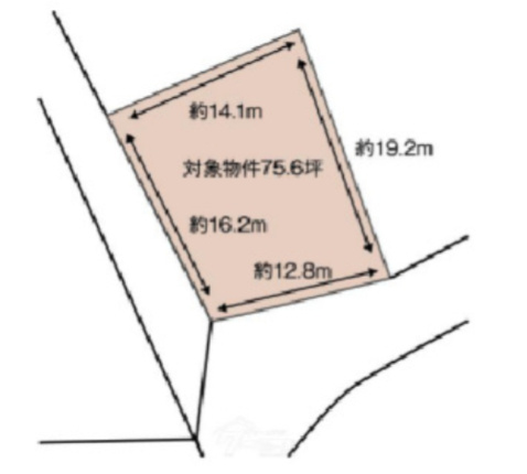 沖縄県伊江村東江上　売土地