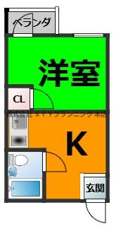 仲介手数料０円！グリンシティー新瑞
