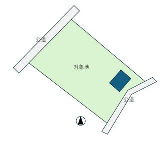 【土地図】 | 三田市西相野　土地