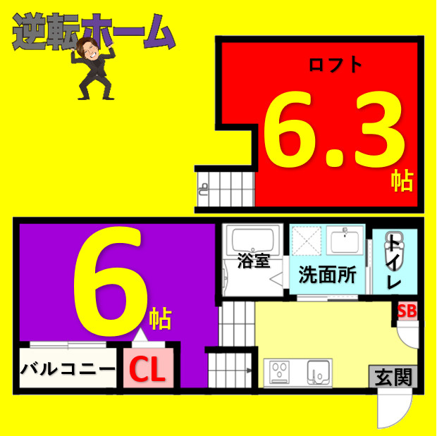 アーバンリュクスの間取り