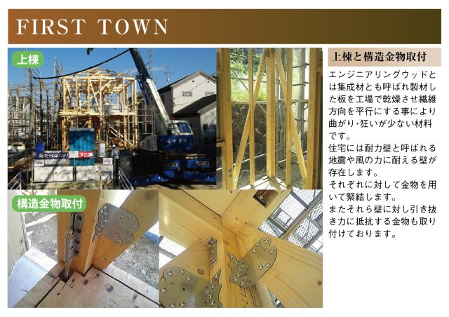 【商談中】ファーストタウン　一宮市第1貴船町　全2区画分譲のその他|製材した板を工場で乾燥させ繊維方向を平行にして曲がり・狂いが少ない材料です。