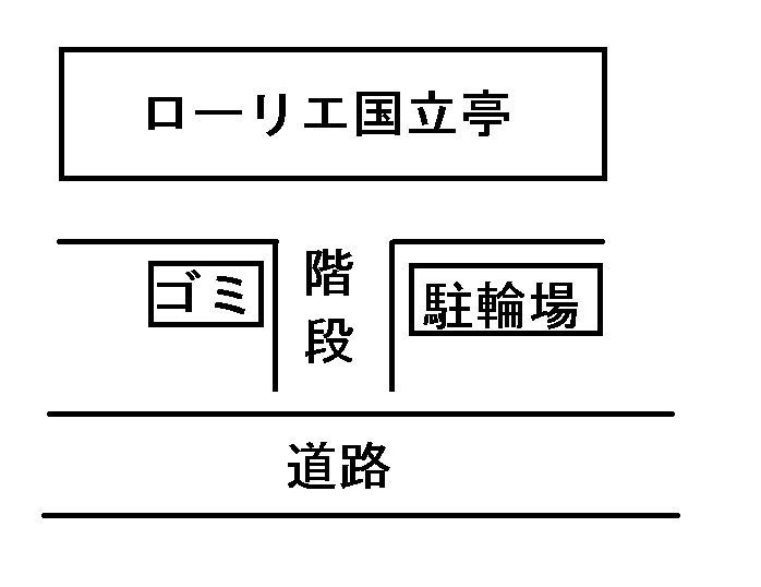 ローリエ国立亭の駐車場