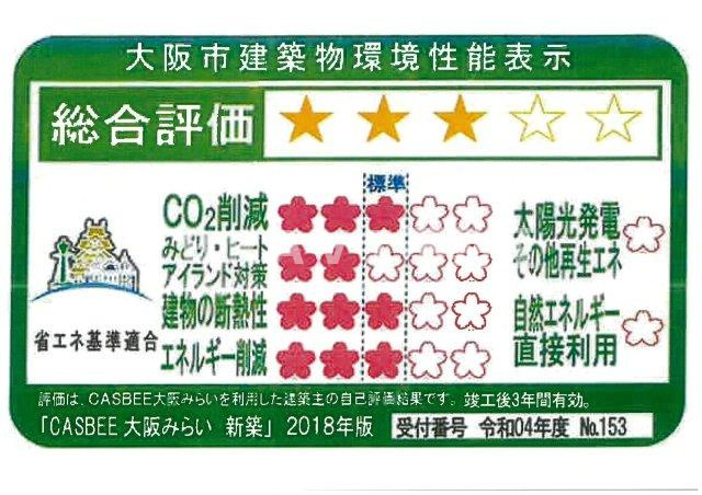 アーバネックス天満橋Frontのその他