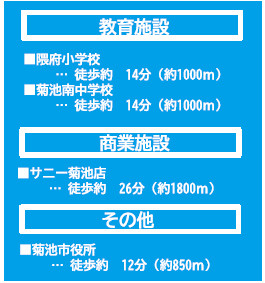 仲介手〇料不要　よかタウンBloom菊池市亘1期【隈府小・菊池南中】の区画図