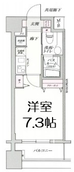 【間取り】 | セレッソコートリバーサイドOSAKA