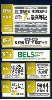 【構造・工法・仕様】 | 新築　JR横浜線　京王相模線　橋本駅　大島　第9