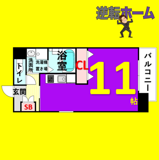 ボヌール千代田の間取り