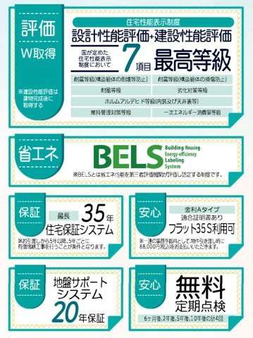横浜市鶴見区朝日町2丁目 新築戸建て【仲介手数料無料】カースペース2台