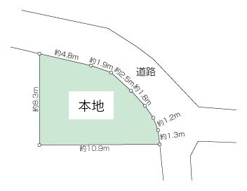 下宮田売地の画像