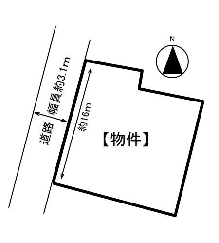 【土地図】