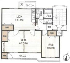 緑ハイツマンションの間取り