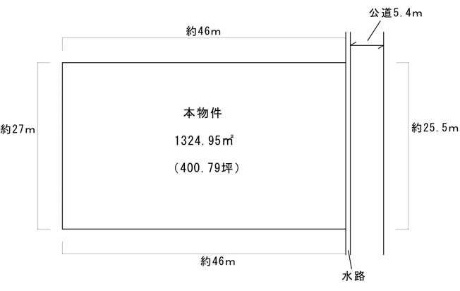 【土地図】 | 米沢市松が岬１丁目　売地