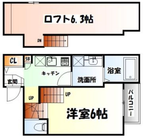 プランドール