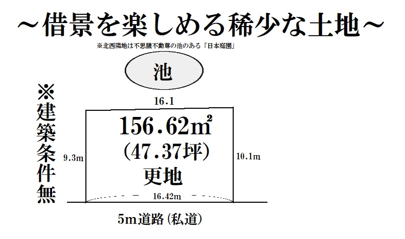 衣笠赤阪町 土地の土地図