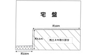 安佐南区相田５丁目の画像