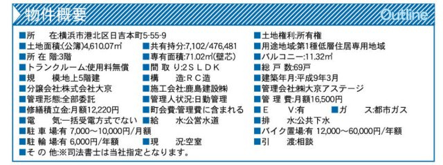 ライオンズガーデン日吉本町【仲介手数料無料】ペット可♪