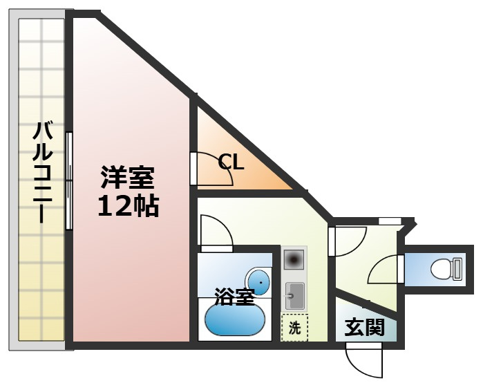 イッツビルの間取り