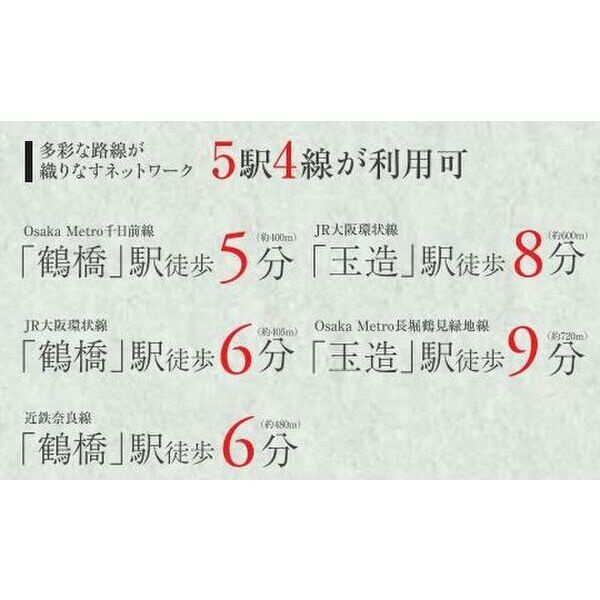 ジアコスモ大阪イーストゲートのその他