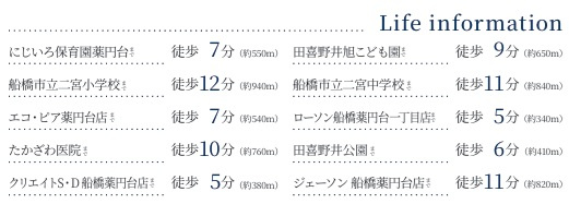 船橋市田喜野井５丁目の周辺