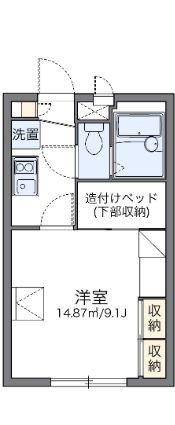 ＺⅠ