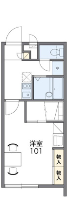 現状優先
