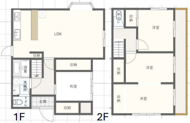 【間取り】 | 将来的に家族が増えることを考えれば、中古戸建住宅の4LDKがよいです。部屋が４つあることで、夫婦子供それぞれに部屋を割り当てることが可能です。リビングルームでは、家族の団らんの場として活用できます。