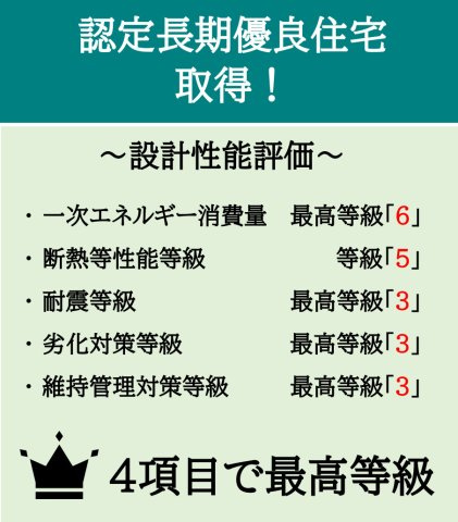 横浜市鶴見区北寺尾6丁目 新築戸建て【仲介手数料無料】カースペース2台