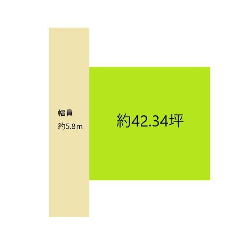和歌山市楠見中　土地