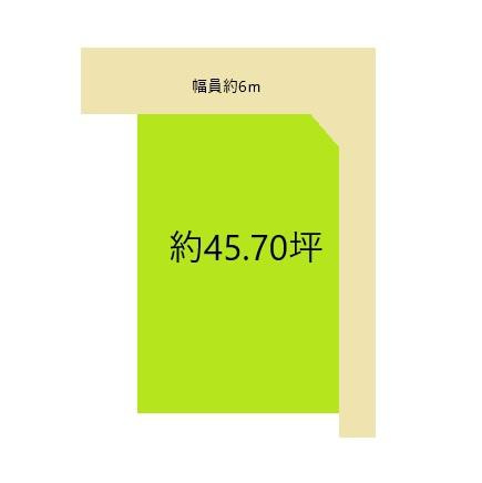 和歌山市福島　土地