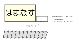 【駐車場】 | はまなす