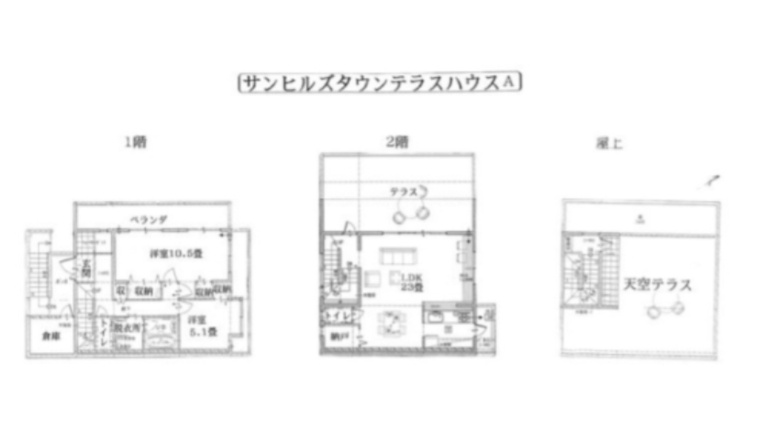 中城村新垣（収益物件）