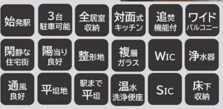 【設備】 | 北足立郡伊奈町西小針4丁目 中古戸建