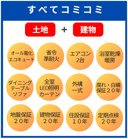 仲介手数料不要合志市かすみヶ丘2-5-3号地【合志小・合志中】の構造・工法・仕様