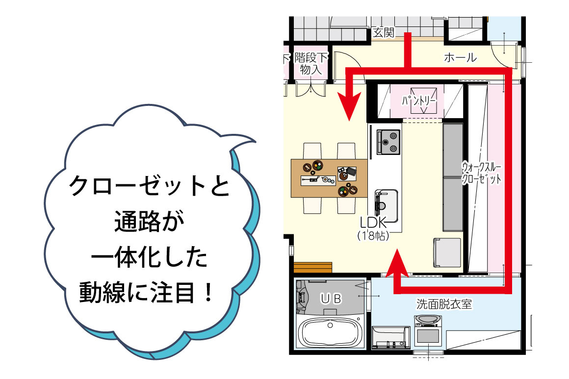 仲介手数料不要築後未入居 合志市かすみヶ丘2-5-3号地【合志小・合志中】の間取り|1階
