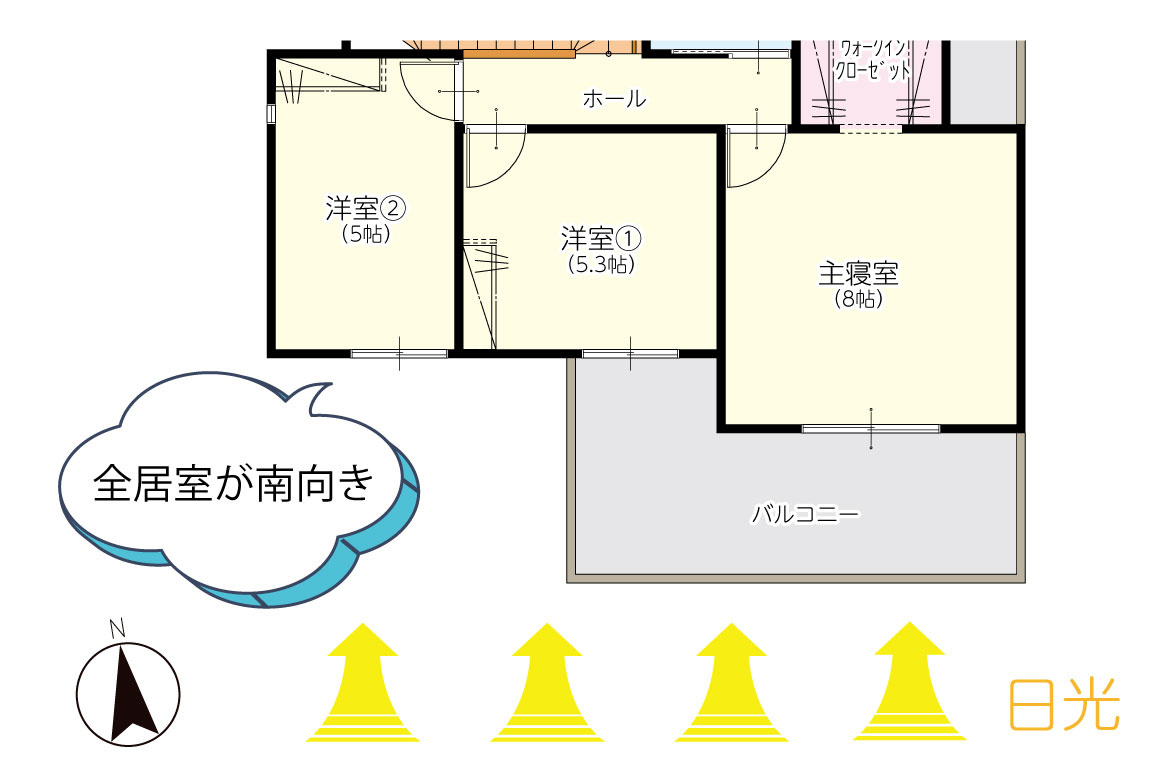 仲介手数料不要合志市かすみヶ丘2-5-3号地【合志小・合志中】の間取り|2階