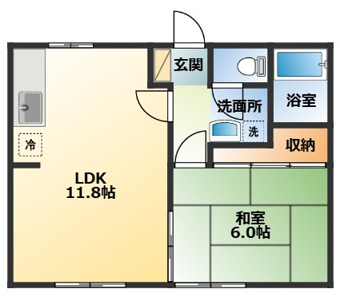 貴重な１ＬＤＫタイプのアパートです。