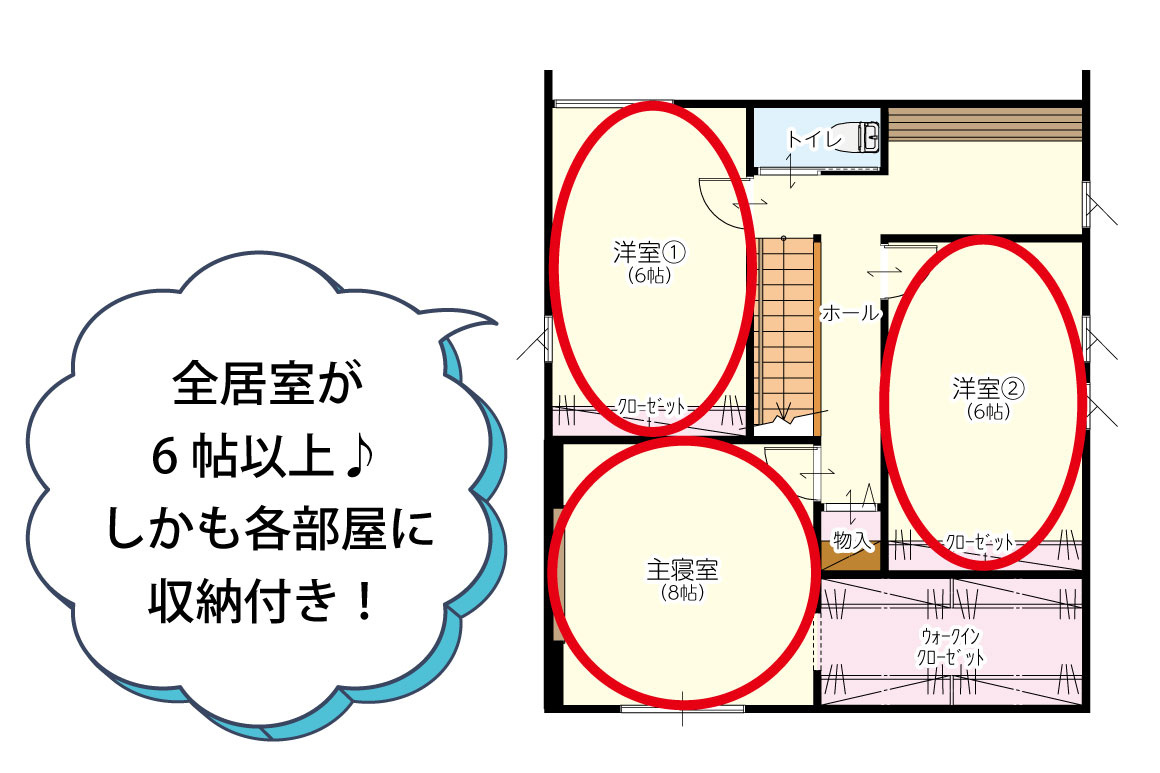仲介手数料不要　菊陽町原水112号地建売モデルハウス【菊陽北小・菊陽中】の間取り