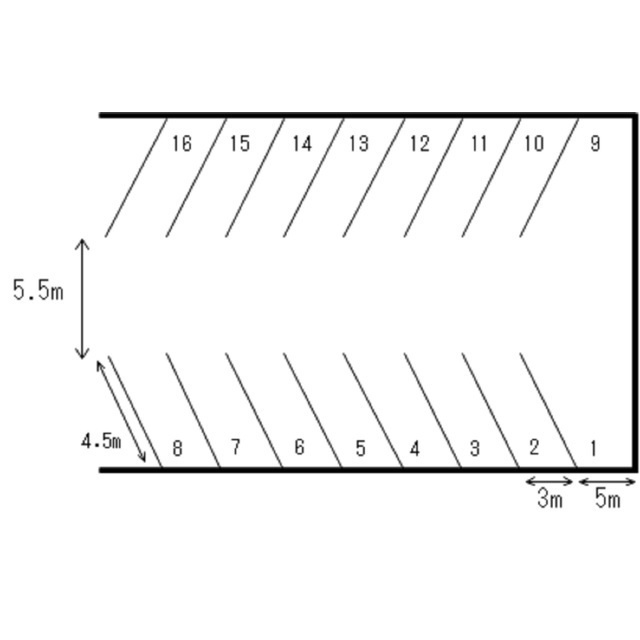 岐阜市六条南２丁目の駐車場の間取り