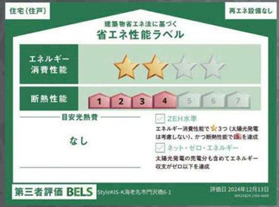 【その他】 | 海老名市門沢橋２丁目 新築戸建て 全6棟【仲介手数料無料】 | 宅地建物取引士による不動産のご説明・現地のご案内、住宅金融普及協会住宅ローンアドバイザーが住宅ローンのアドバイスから融資実行までのお手伝いをしっかりサポートします♪