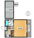 中野区上高田１丁目のアパートの画像