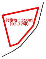 【土地図】 | 宇土市野鶴町 | ☆土地図☆　※簡略図のため現況優先です