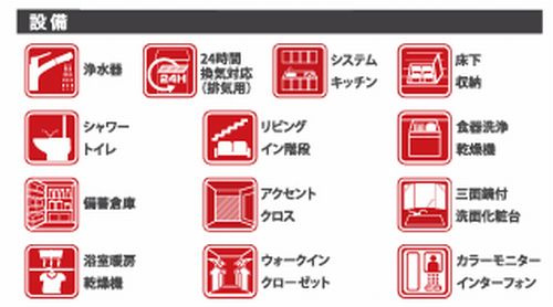 【その他】 | 【仲介手数料０円】相模原市緑区橋本2期　新築一戸建て　2号棟　全2棟 | 【仲介手数料０円】相模原市緑区橋本2期　新築一戸建て　全2棟