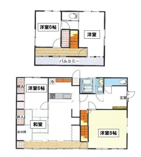 小山市喜沢の間取り