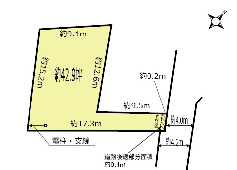 『鴻巣駅』東口17分・業務スーパー1分の住宅用地の土地図