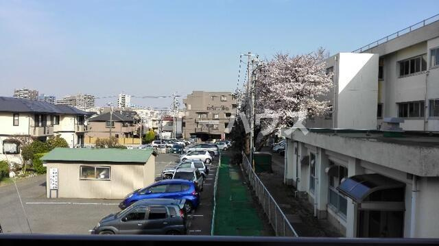 ＳＫハイムの展望